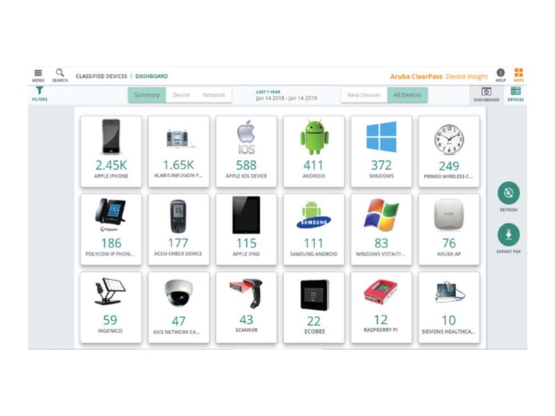 HPE Aruba ClearPass Device Insight New License for 1000 Devices for 1-year E-STU