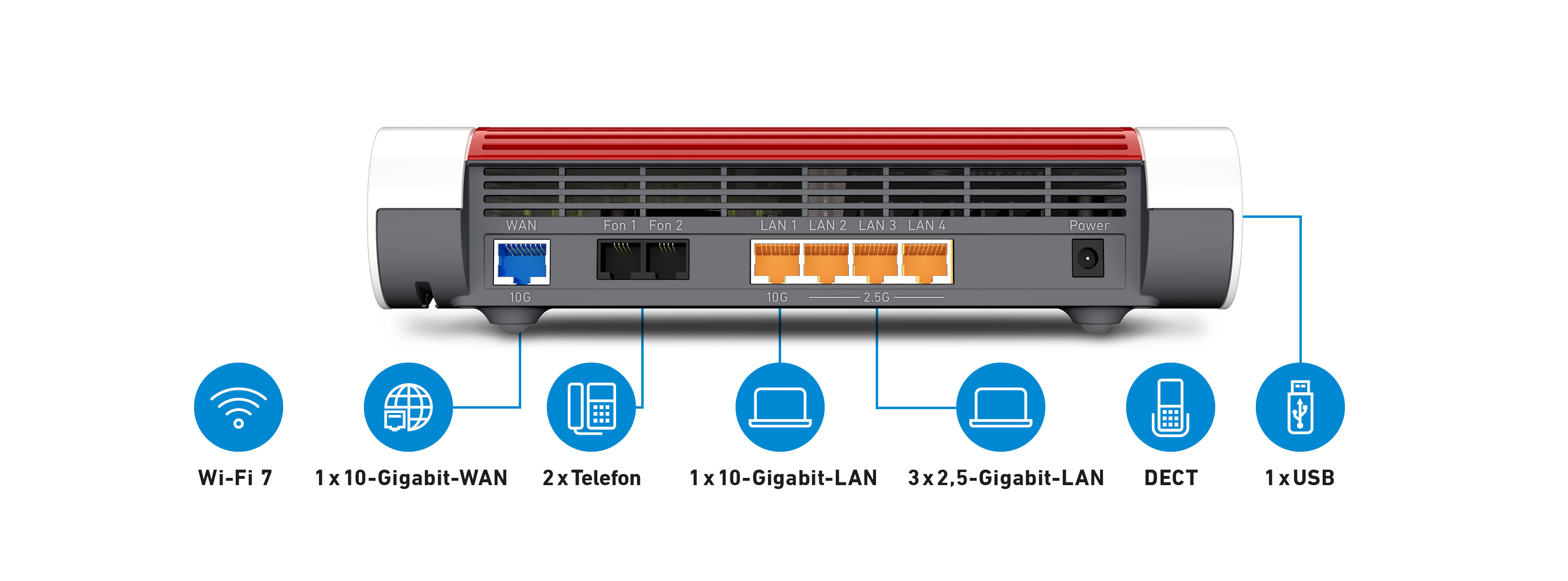 AVM FRITZBOX 4690 ROUTER