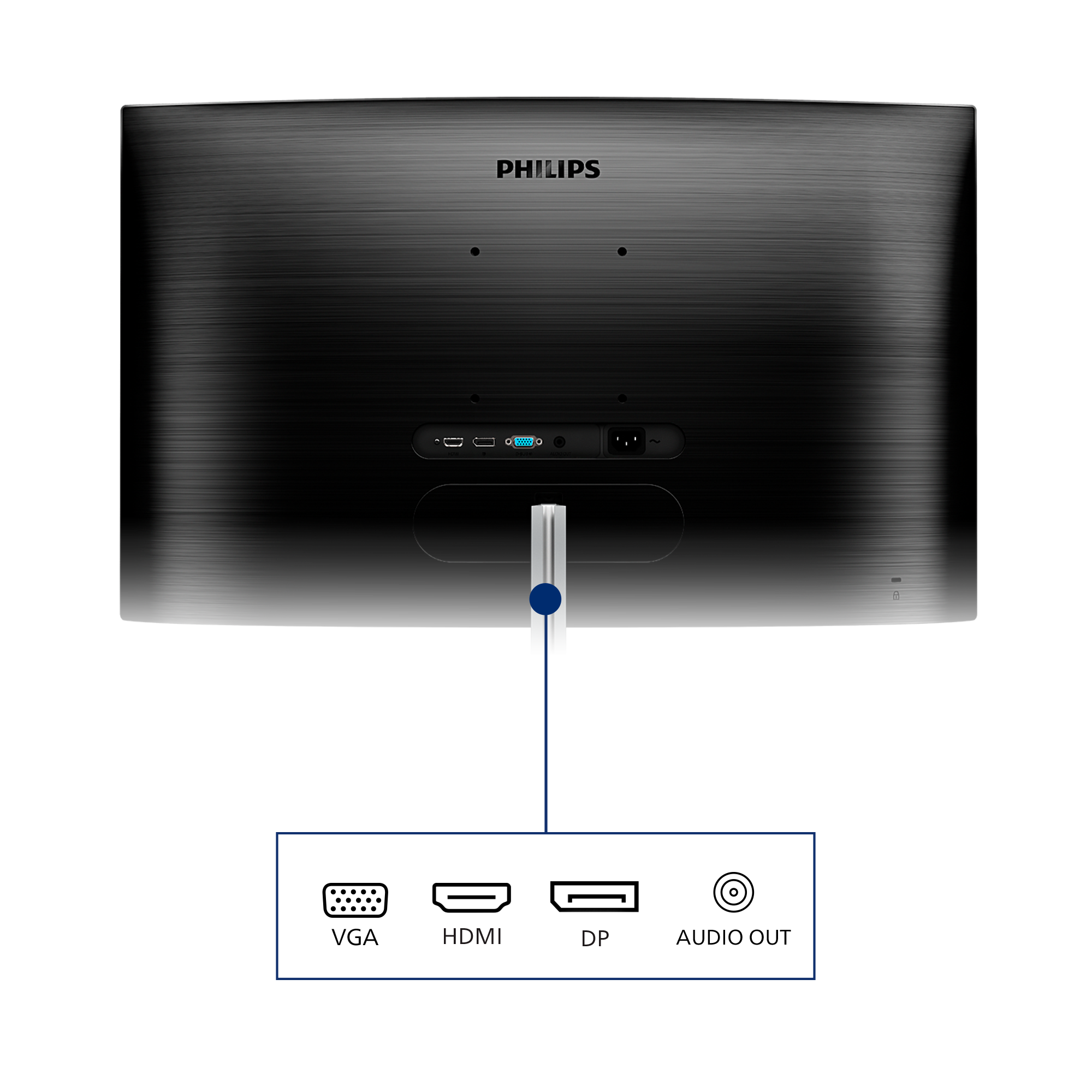 Philips 800cm 315 325E1C 1609 HDMIDP VA