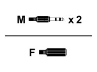 helos Adapterkabel, Klinke 3,5mm Buchse2x Klinke 3,5mm Stecker,PREMIUM, schwarz