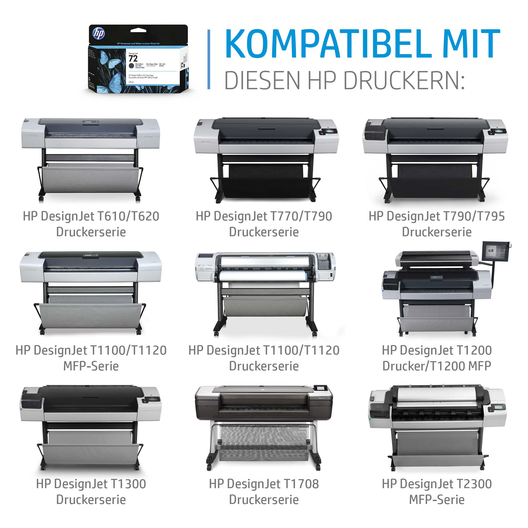 HP DesignJet 72 Tintenpatrone Mattschwarz