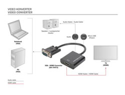DIGITUS VGA to HDMI Konverter + Audio 3,5mm Full HD 1080p Kabeltyp 15cm schwarz