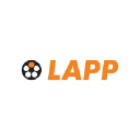 Lapp Lapp