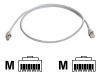 Telegaertner Patchkabel SFTP CAT 6A grau 1,5m Telegaertner Patchkabel SFTP CAT 6A grau 1,5m