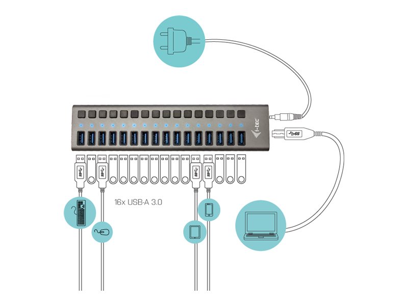 I-TEC USB 3.0 Charging HUB 16port port mit externem Netzadapter 90W 16x USB Ladeport fuer Tablets Notebooks Ultrabooks PC I-TEC USB 3.0 Charging HUB 16port port mit externem Netzadapter 90W 16x USB Ladeport fuer Tablets Notebooks Ultrabooks PC