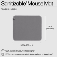 HP 100 Sanitizable Mouse Pad (P)