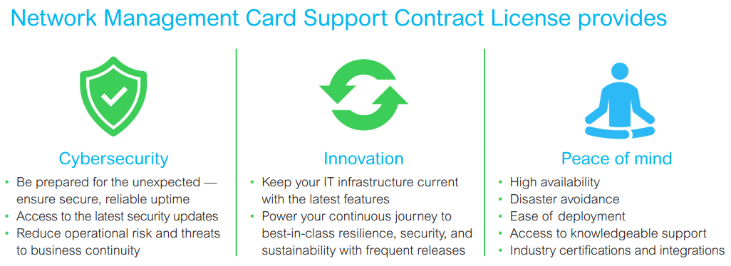 NMC3 for Smart-UPS - 5 Year Secure NMC Subscription