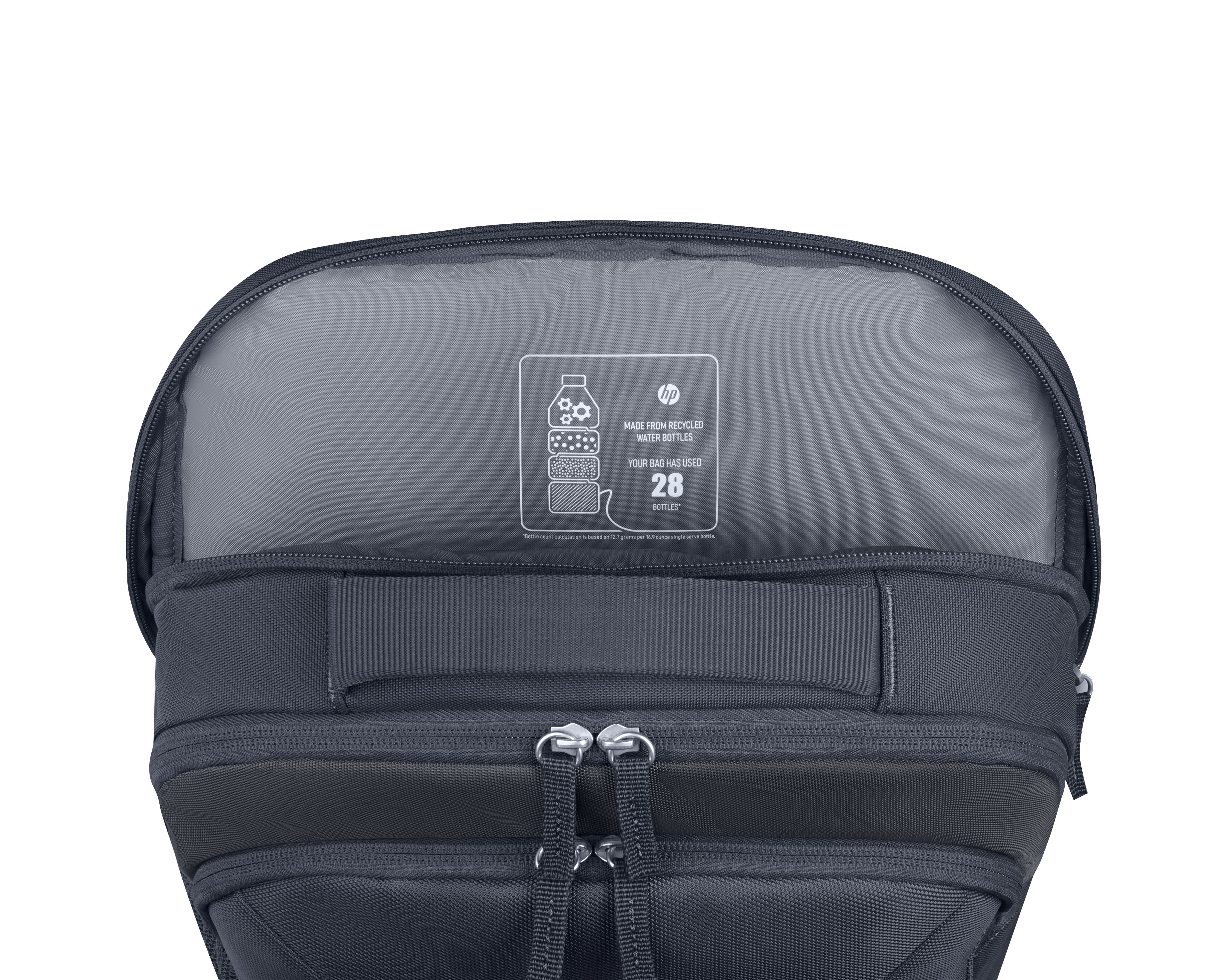 HP Everyday 40,64cm 16Zoll Odyssey Gray Laptop Backpack