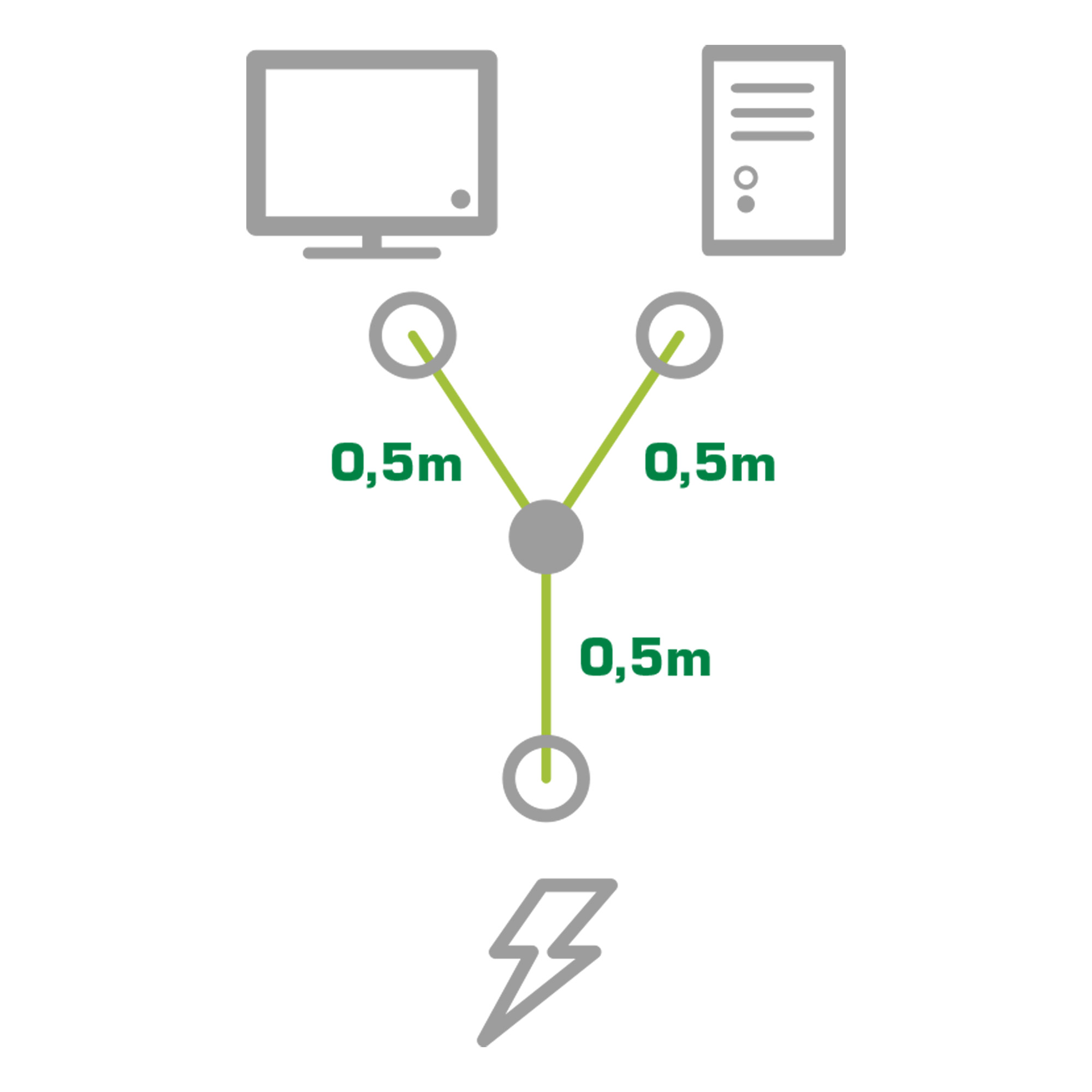 INLINE Netz-Y-Kabel Kaltgeraete 1x C14 auf 2x C13 1m INLINE Netz-Y-Kabel Kaltgeraete 1x C14 auf 2x C13 1m