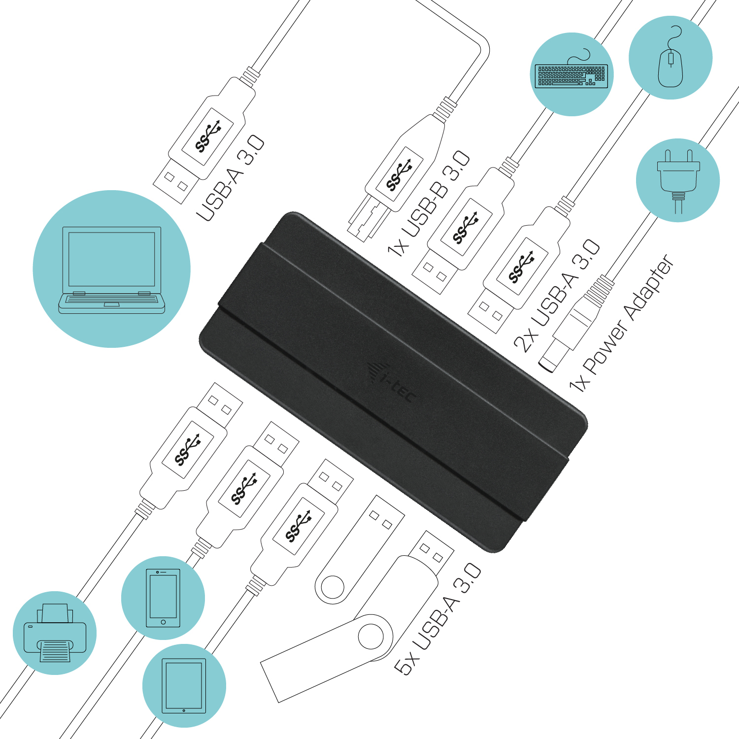 ITEC USB 30 Advance Charging HUB 7 port mit externem Netzadapter 7x USB Ladeport Fuer Tablets Notebooks Ultrabooks PC