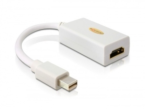 Adapter mini Displayport HDMI