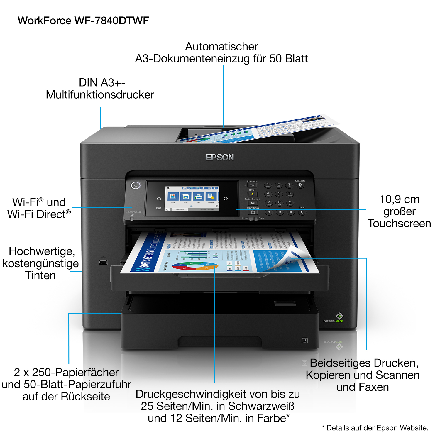 EPSON WorkForce WF7840DTWF 4 in 1 TintenstrahlMultifunktionsdrucker schwarz