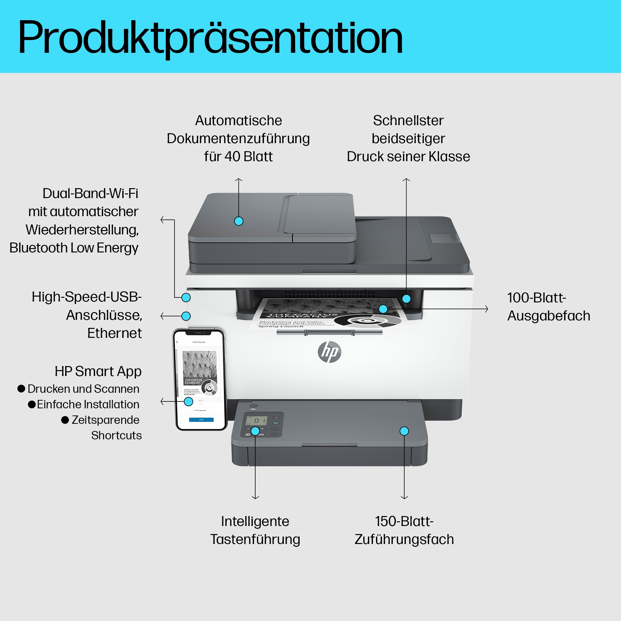HP LaserJet MFP M234sdw 3 in 1 LaserMultifunktionsdrucker weiß