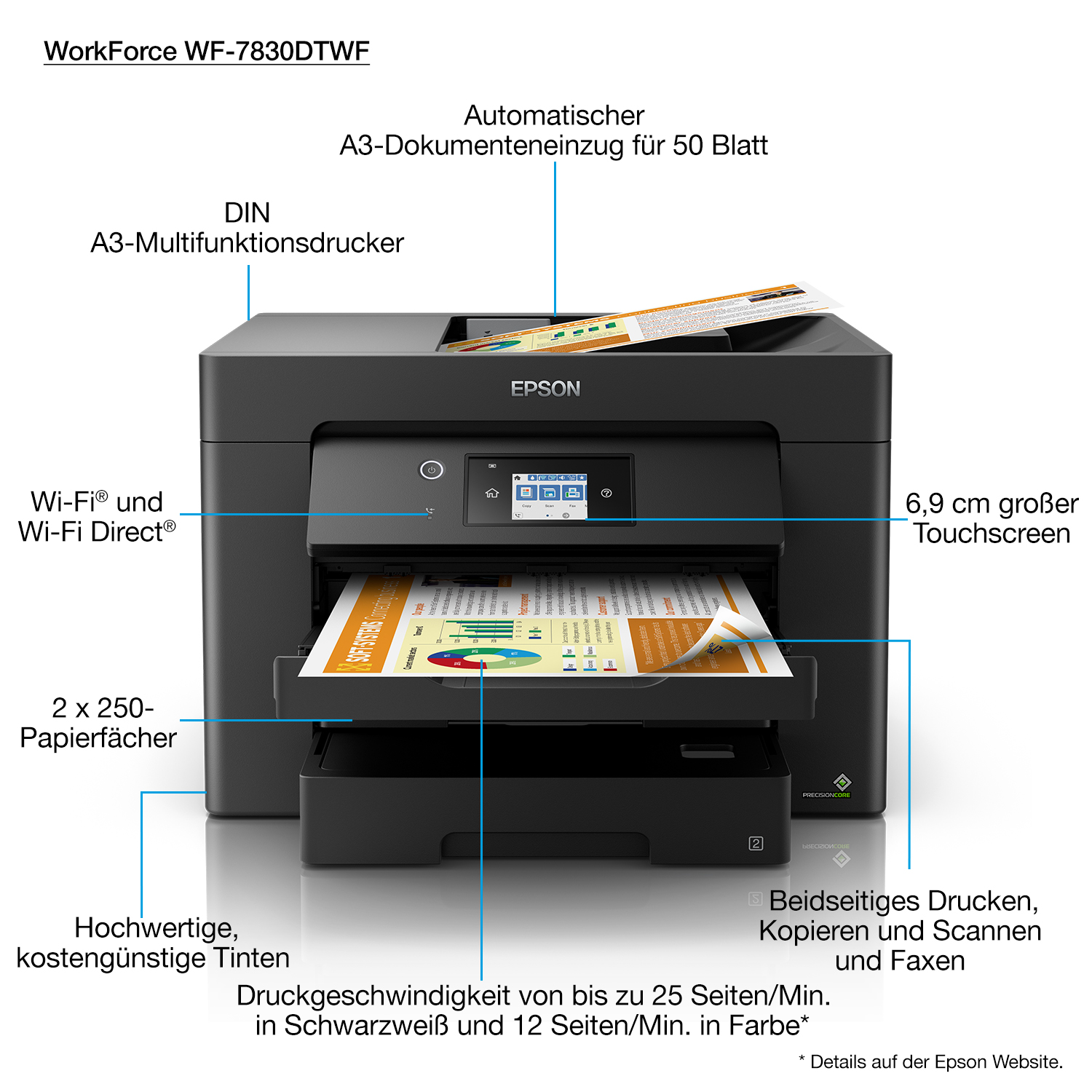 EPSON WorkForce WF7830DTWF 4 in 1 TintenstrahlMultifunktionsdrucker schwarz