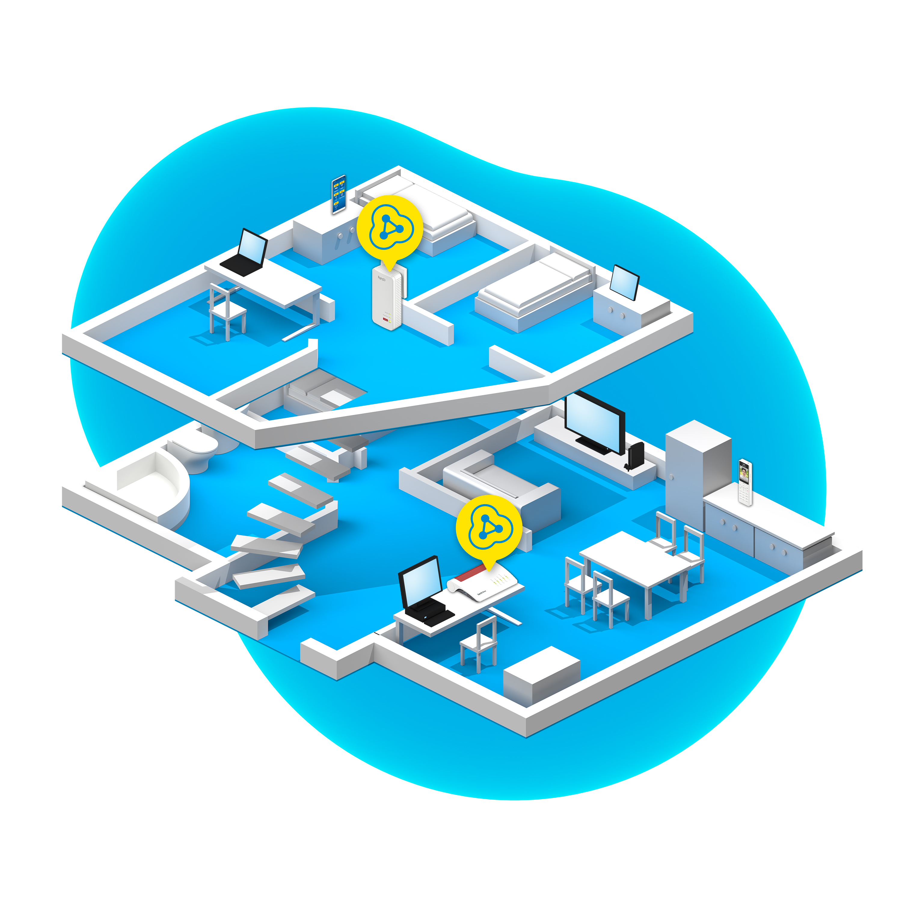 FRITZ Powerline 1240 AX WLAN