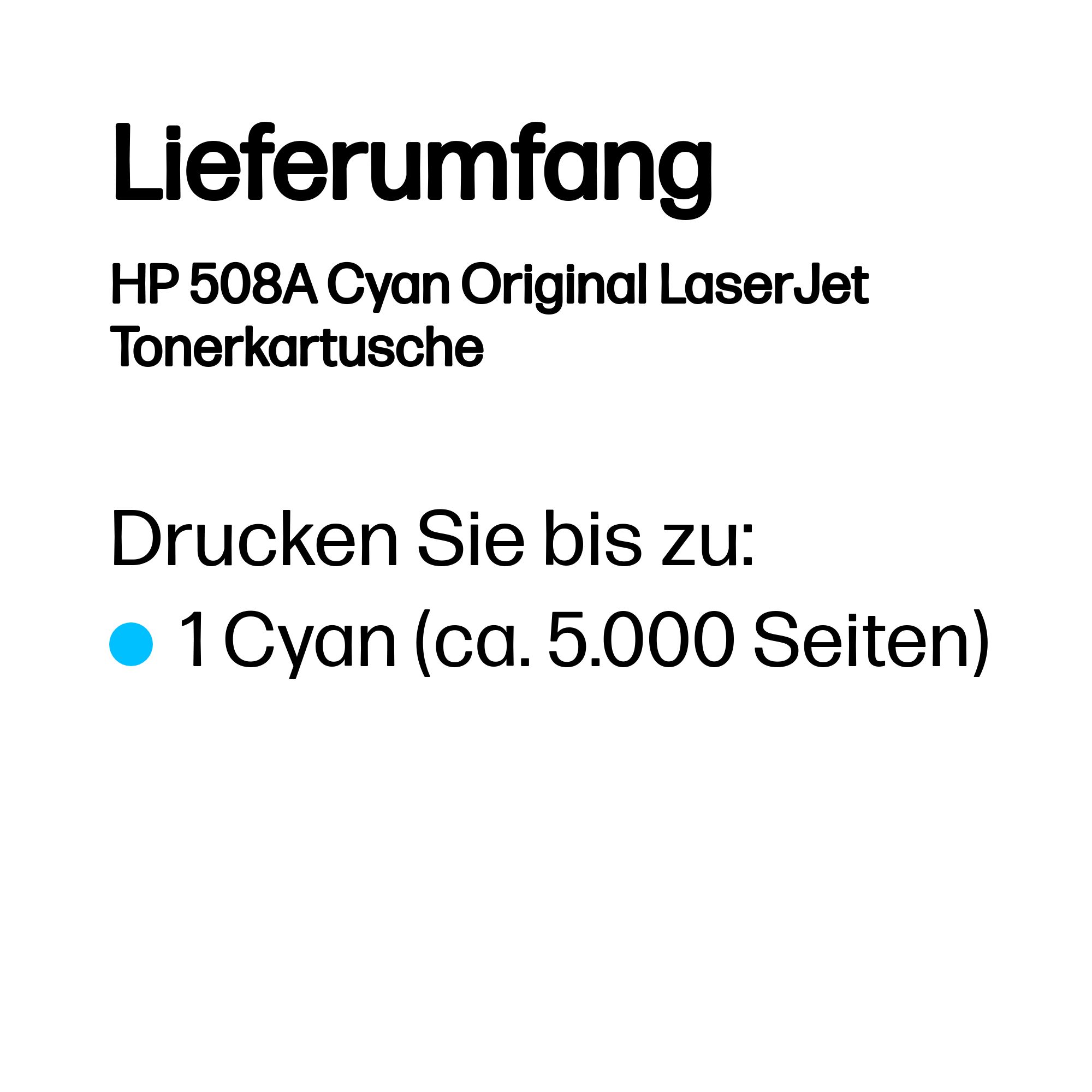 HP 508A Cyan