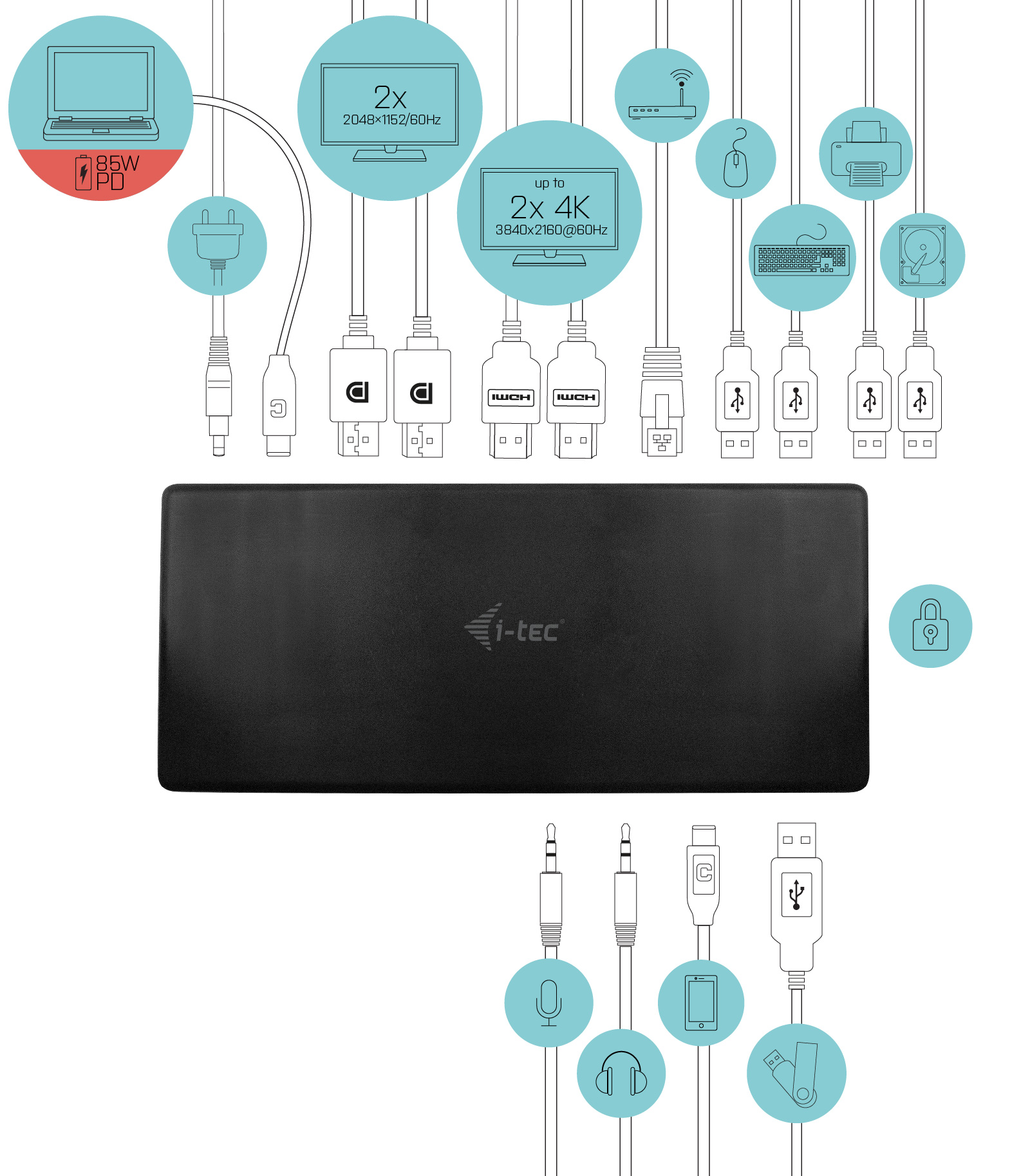 i-tec USB-C Quattro Display Docking Station