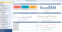 HPE Aruba ClearPass New Licensing Onboard 2500 Users ELTU