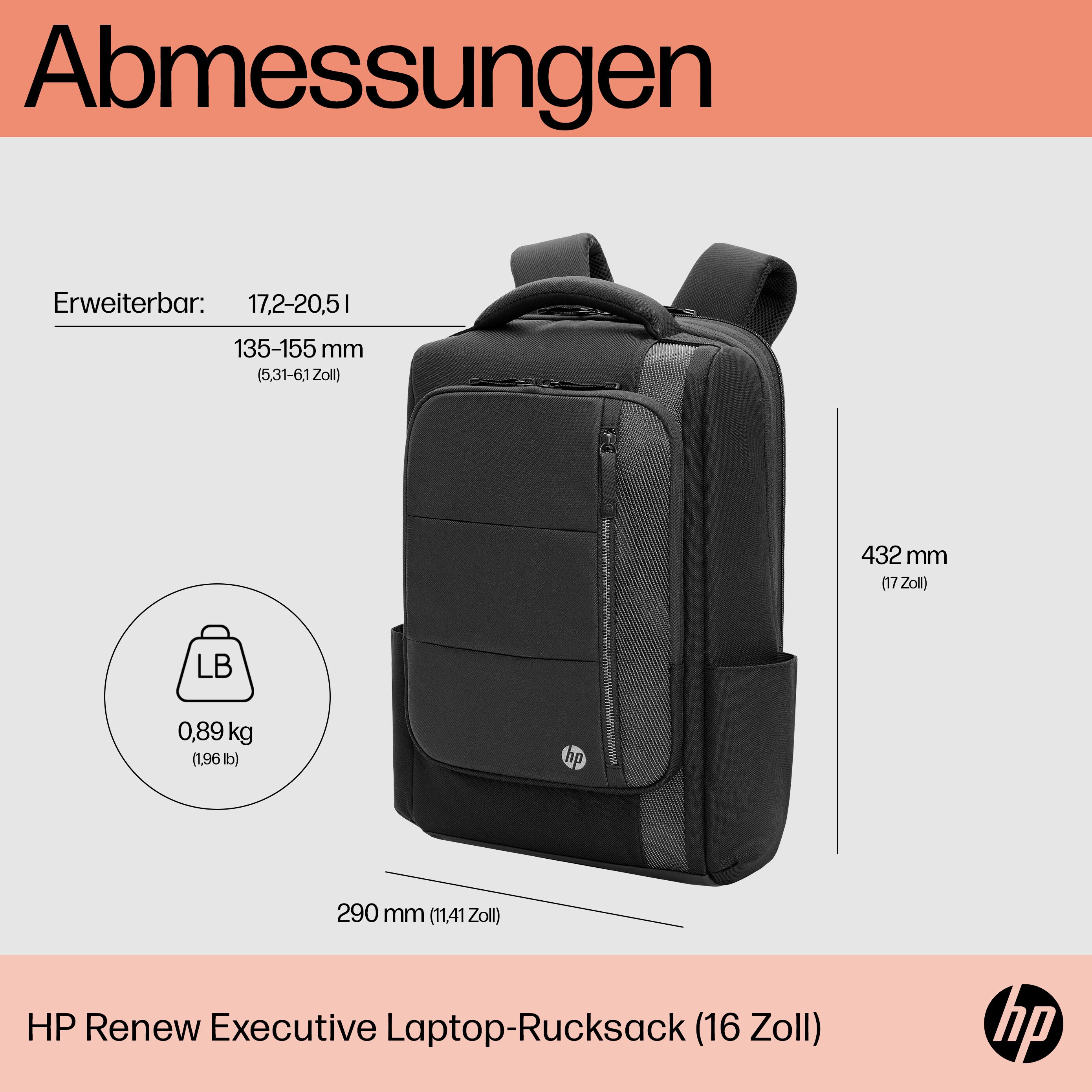 6B8Y1AA HP Renew Executive Rucksack