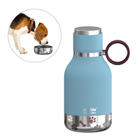 - Dog Bowl - Edelstahlflasche mit Hundenapf 1 Liter Blau