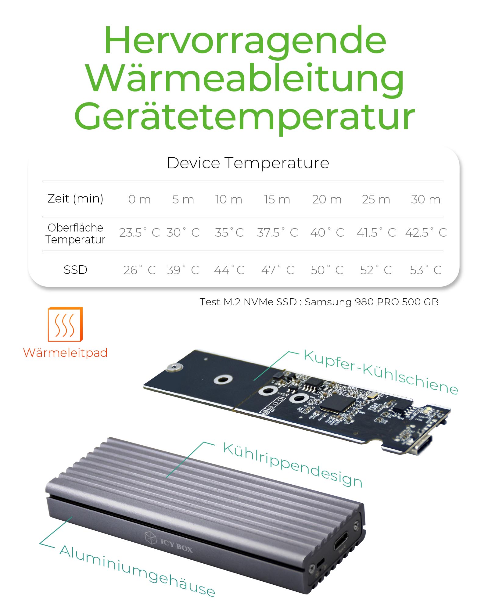 ICY BOX IB1817MC31 Externes USBC 31 Gehaeuse fuer M2 NVMe SSD Aluminium