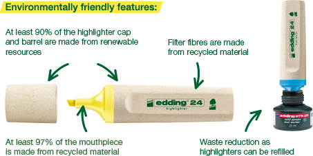 edding 24 EcoLine Textmarker orange, 1 St