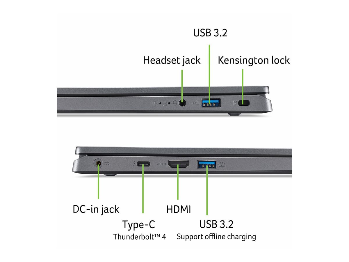 Acer Aspire 5 FHD 17 169 7150U 16GB 1TBSSD Linux
