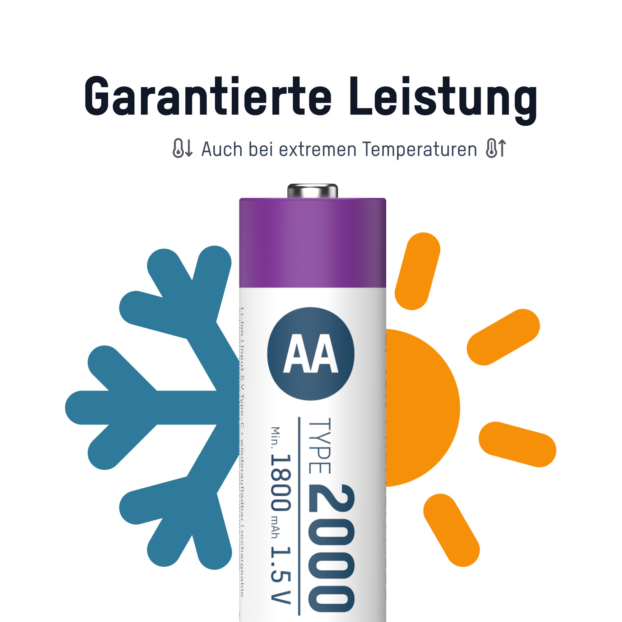 ANSMANN USBAkkus mit Ladekabel 2000 LiIon Mignon AA 1800 mAh, 4 St