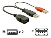 Delock USB Daten- und Powerkabel Delock USB Daten- und Powerkabel