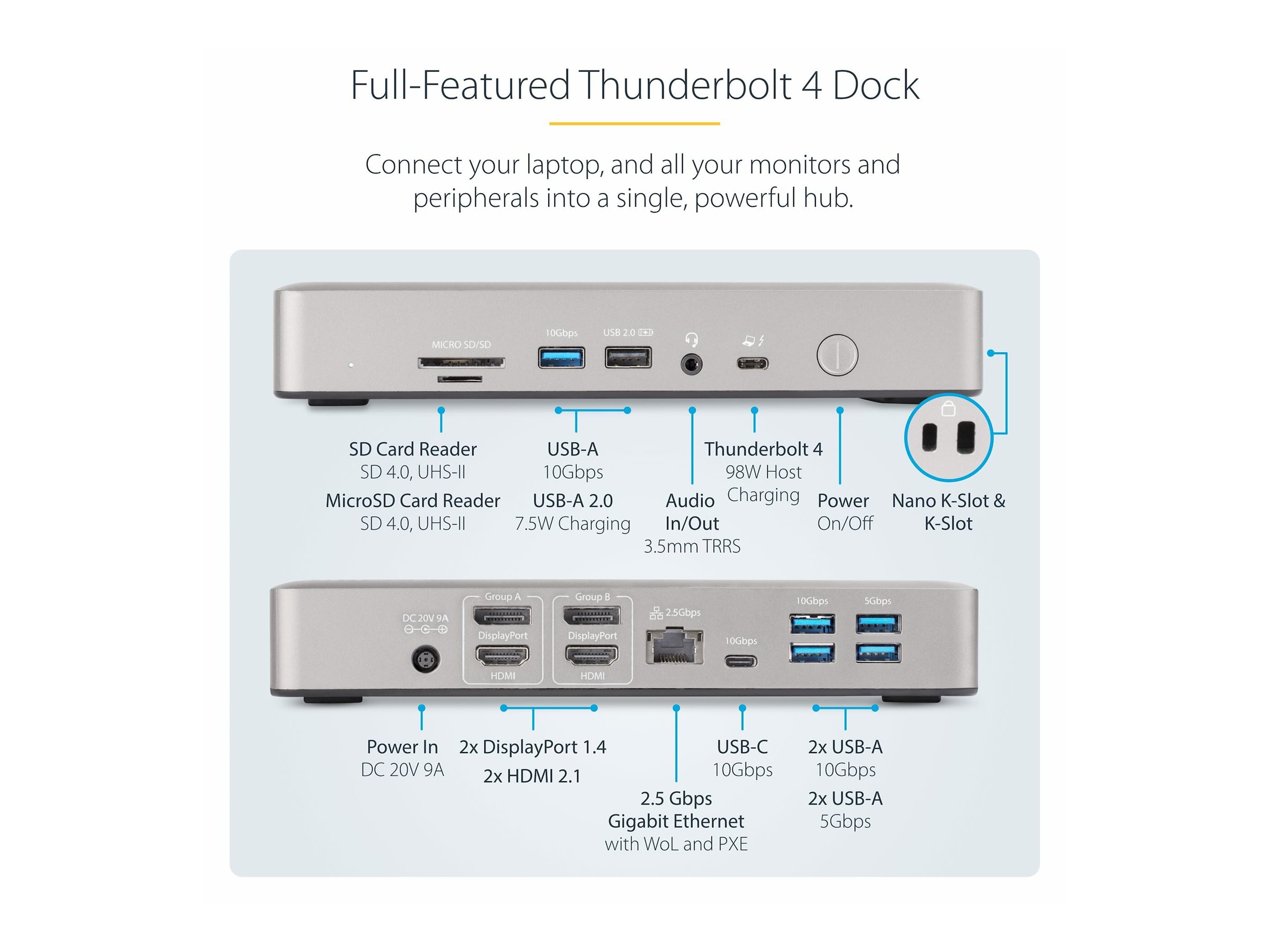 STARTECH.COM Thunderbolt 4 Dockingstation Multi Monitor Dock fur 4monitore 2x HDMI/2x DP 2.5 GbE 98W PD USB4/USBC/TB3 STARTECH.COM Thunderbolt 4 Dockingstation Multi Monitor Dock fur 4monitore 2x HDMI/2x DP 2.5 GbE 98W PD USB4/USBC/TB3