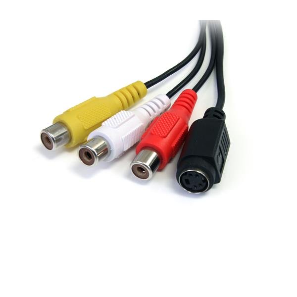STARTECHCOM USB Video Capture Adapter S Video Composite to USB 20 Video Capture Cable with TWAIN Support Analog to Digital C