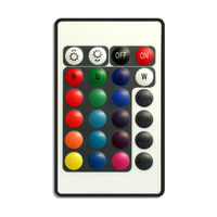 Nanoxia RGB Controller