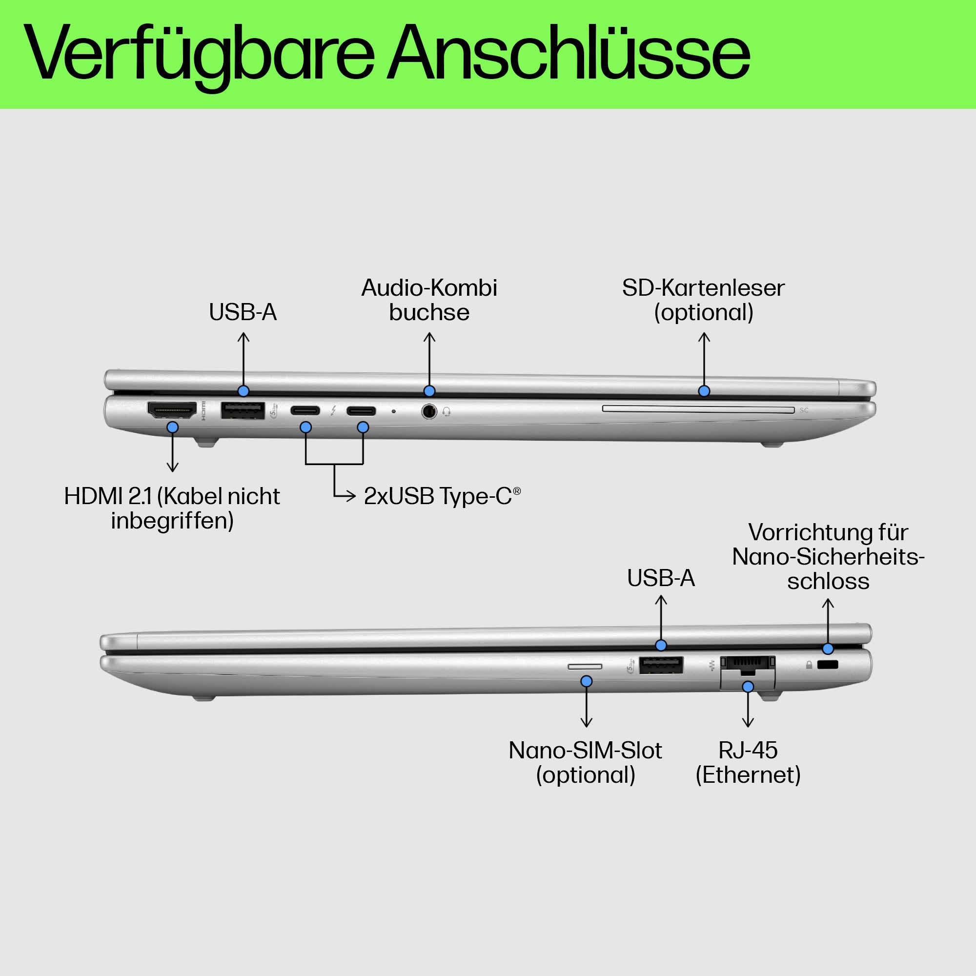 HP EliteBook 630 G11 Intel Core Ultra 5 125U 33,78cm 13,3Zoll WUXGA 8GB 256GBSSD W11P 1J War DE