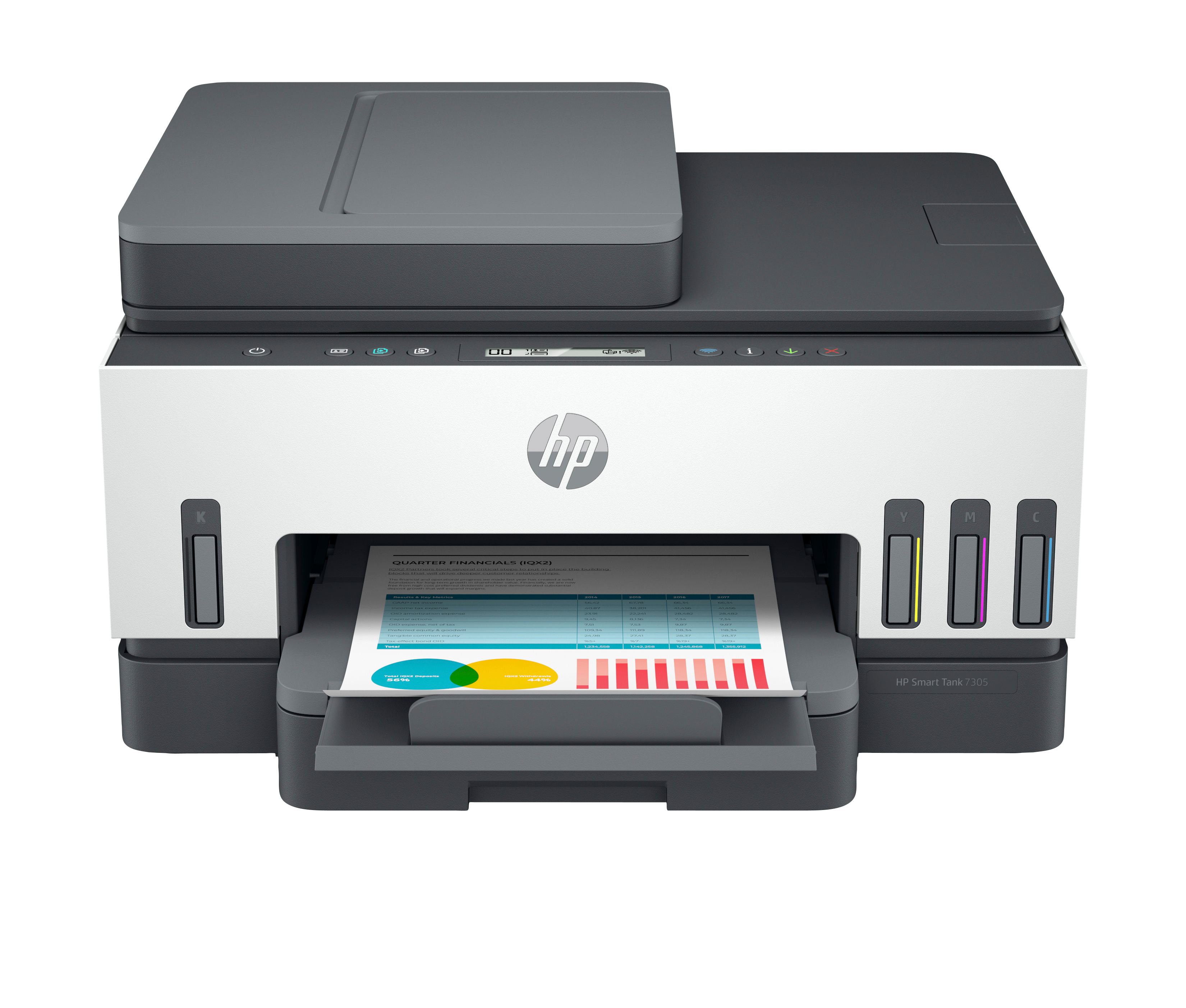 HP Smart Tank 7305 3 in 1 TintenstrahlMultifunktionsdrucker grau