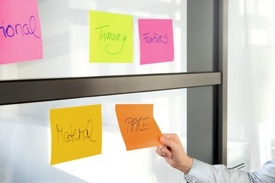 Post-it® Super Sticky Meeting Notes Haftnotizen extrastark 6845-SSP farbsortiert, 4 Bloecke