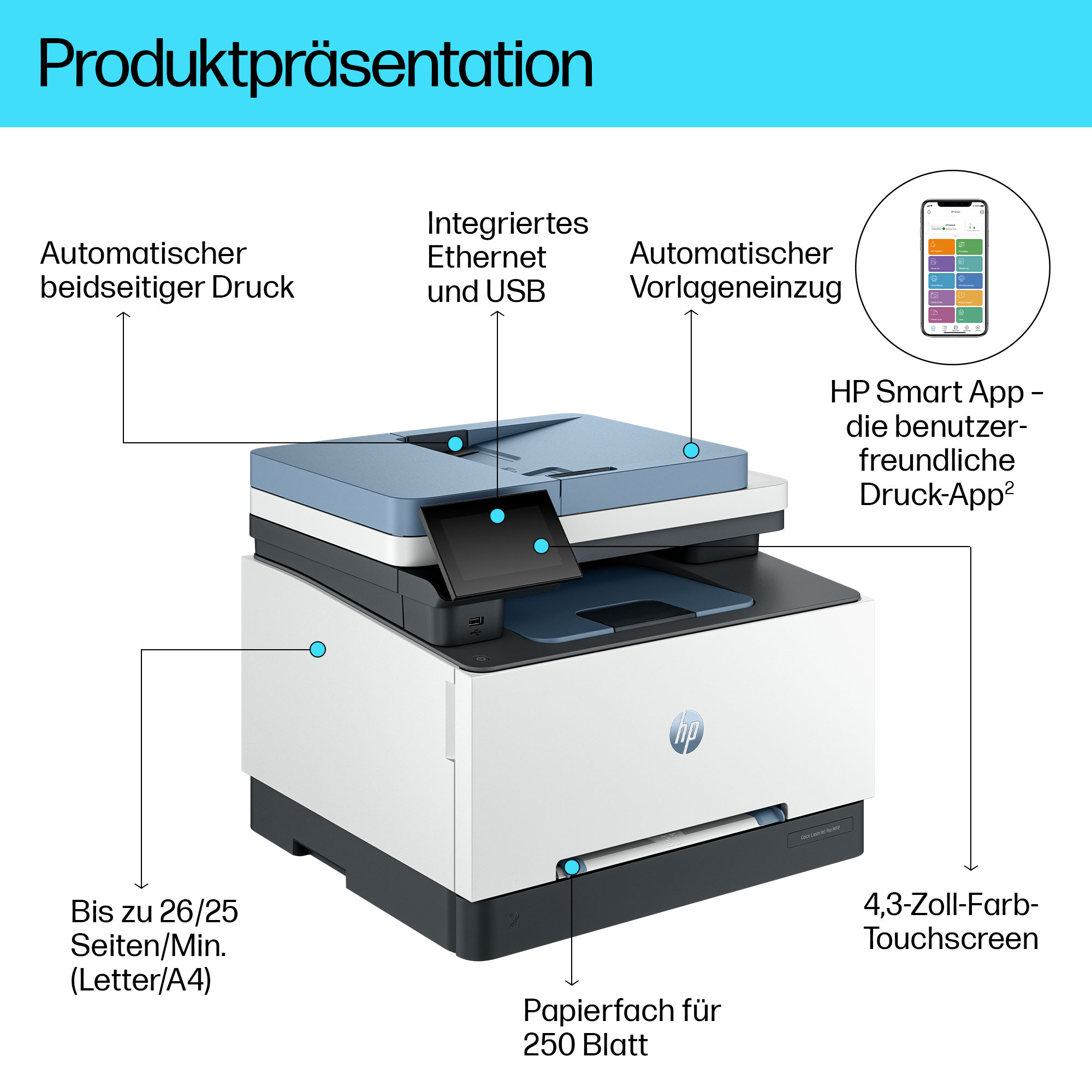 HP Color LaserJet Pro MFP 3302fdng 25ppm Printer