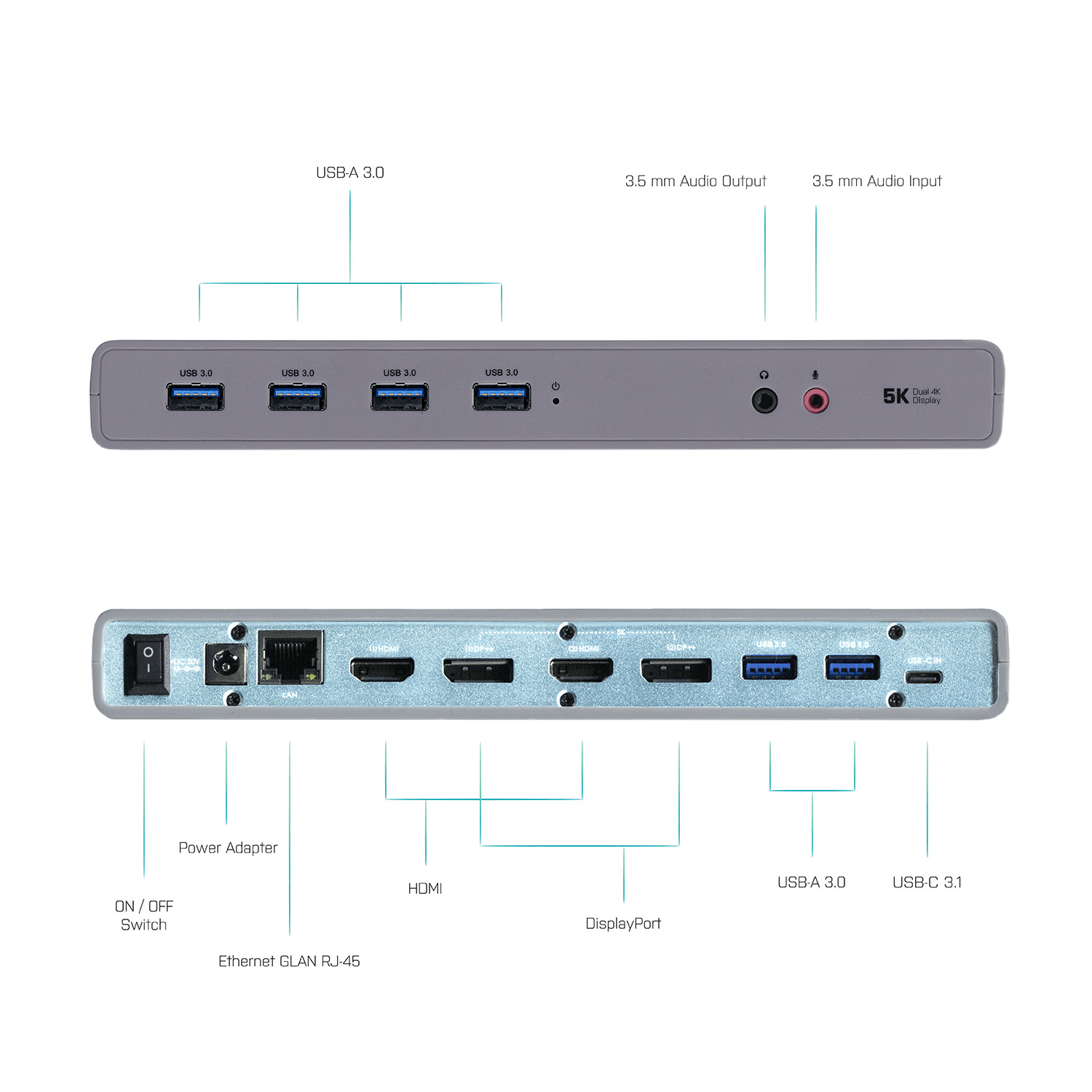 ITEC USB 30USBC Dualdock 1x 5K 2x 4K 60Hz 2x HDMI 2x DP 1x GLAN 6x USB 30 1x AudioMic Jack Kensington kompatibel mit TB 3
