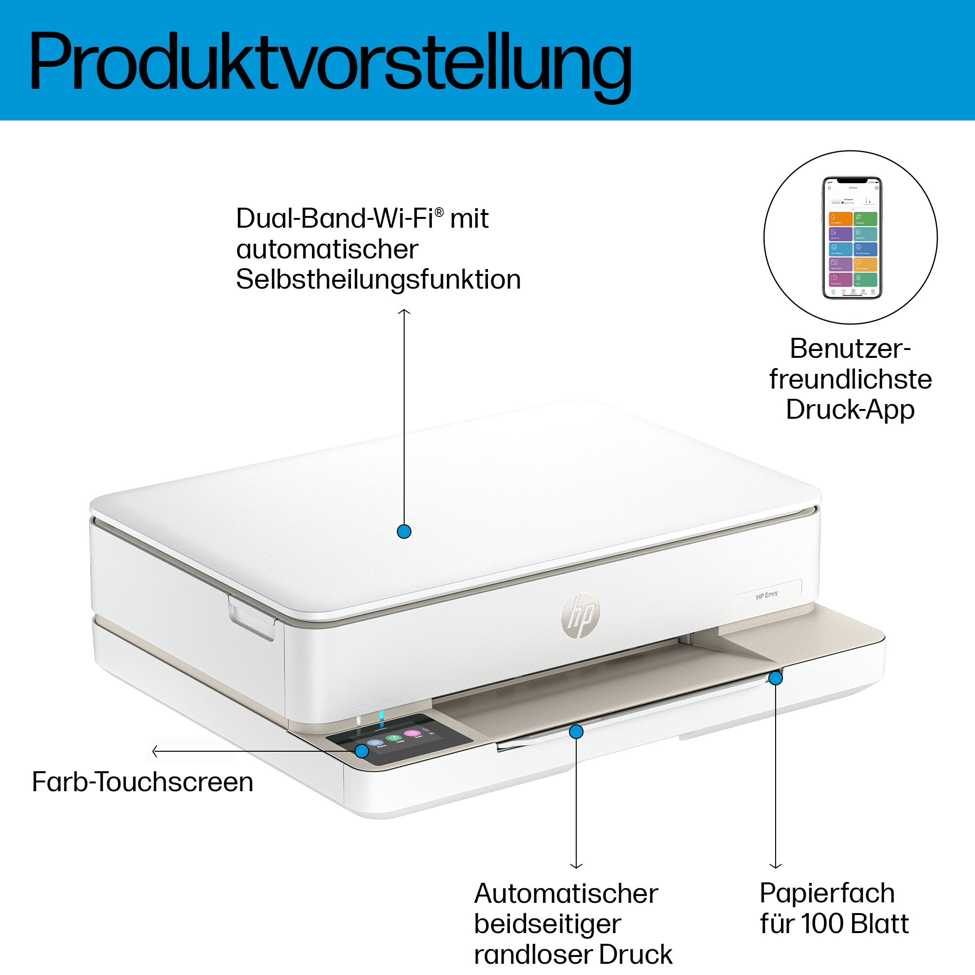 HP ENVY 6120e AllinOne 3 in 1 TintenstrahlMultifunktionsdrucker weiß, HP Instant Inkfähig