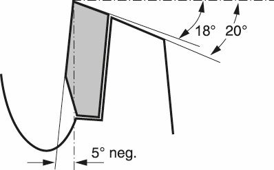 Bosch Multi Material Kreissägeblatt Ø 130 mm 42Z