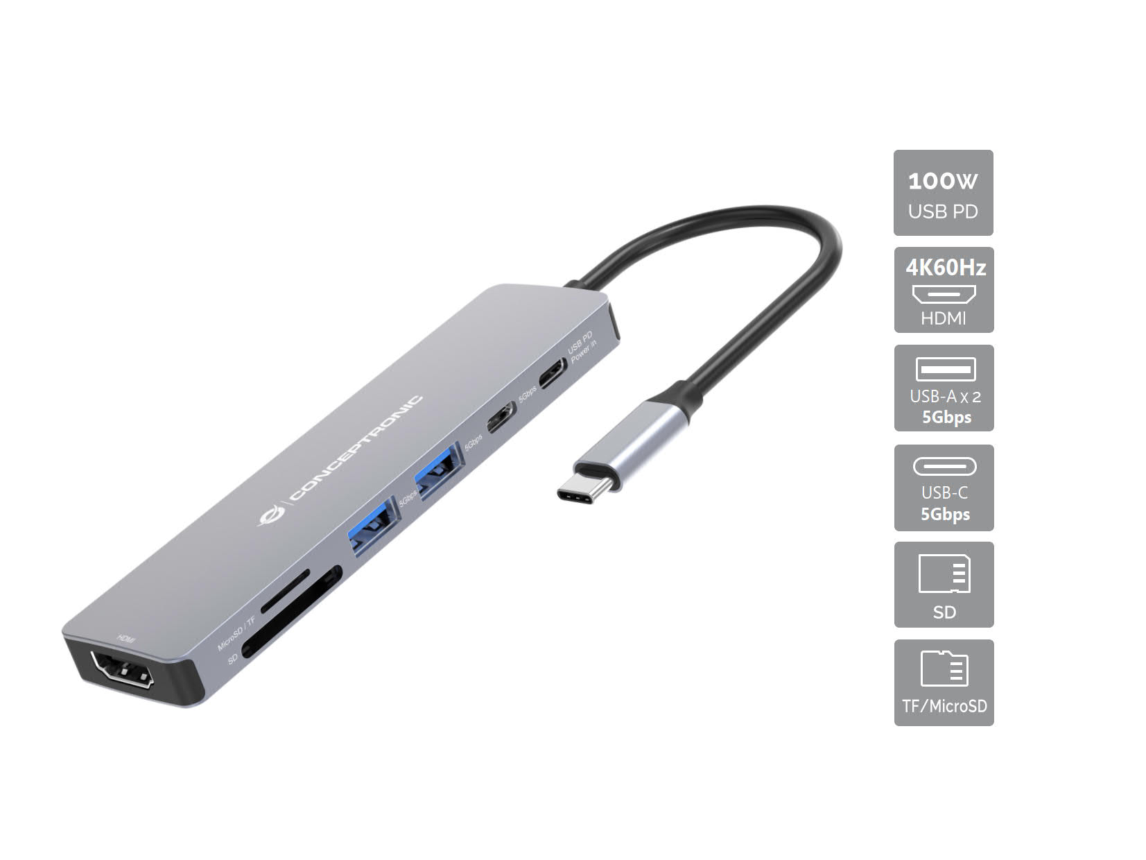 CONCEPTRONIC 71 Dock USBCHDMIUSBC2xUSBA 25cm gr
