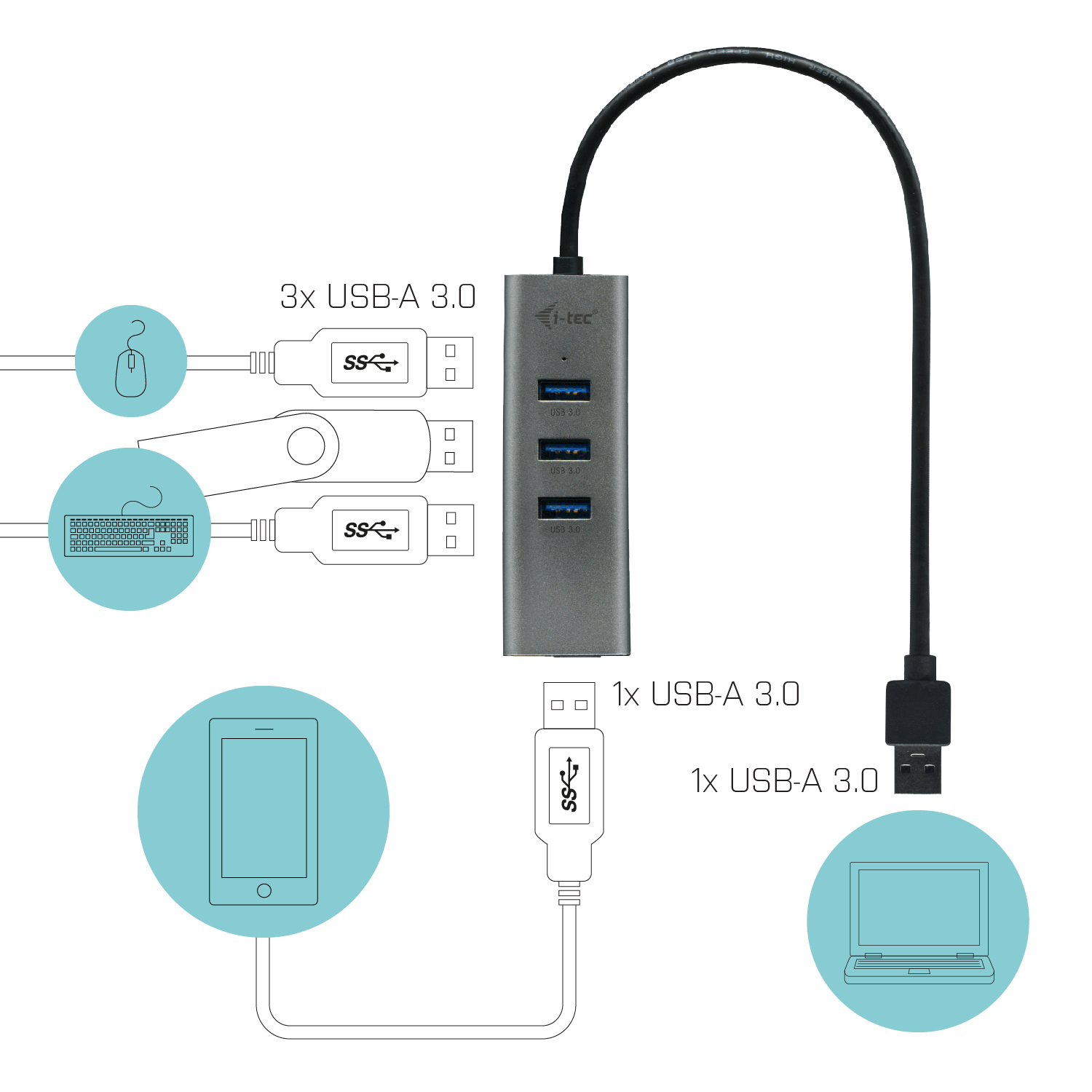 ITEC USB 30 Metal HUB 4 port ohne Netzteil ideal fuer Notebook Ultrabook Tablet PC Unterstuetzt Win und Mac OS