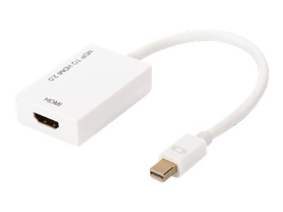 Aktives Mini DisplayPort auf HDMI-Adapterkabel Aktives Mini DisplayPort auf HDMI-Adapterkabel