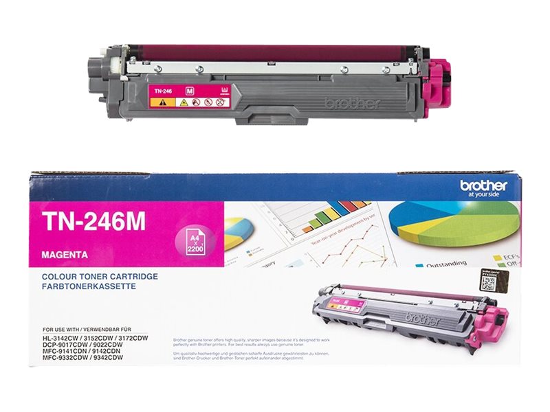 TN246M BROTHER HL Toner magenta HC 2200