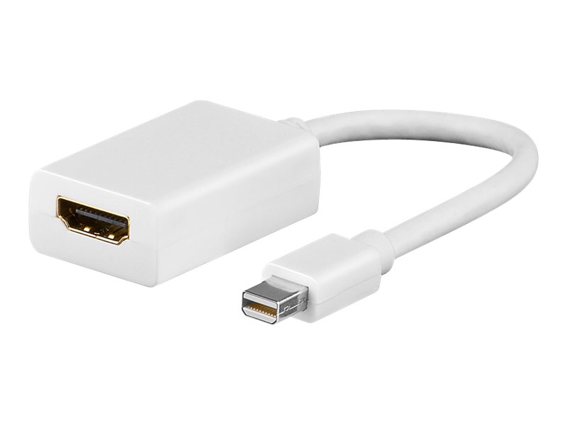 goobay MiniDisplayPort auf HDMI DisplayPort 12High Speed HDMI Adapter