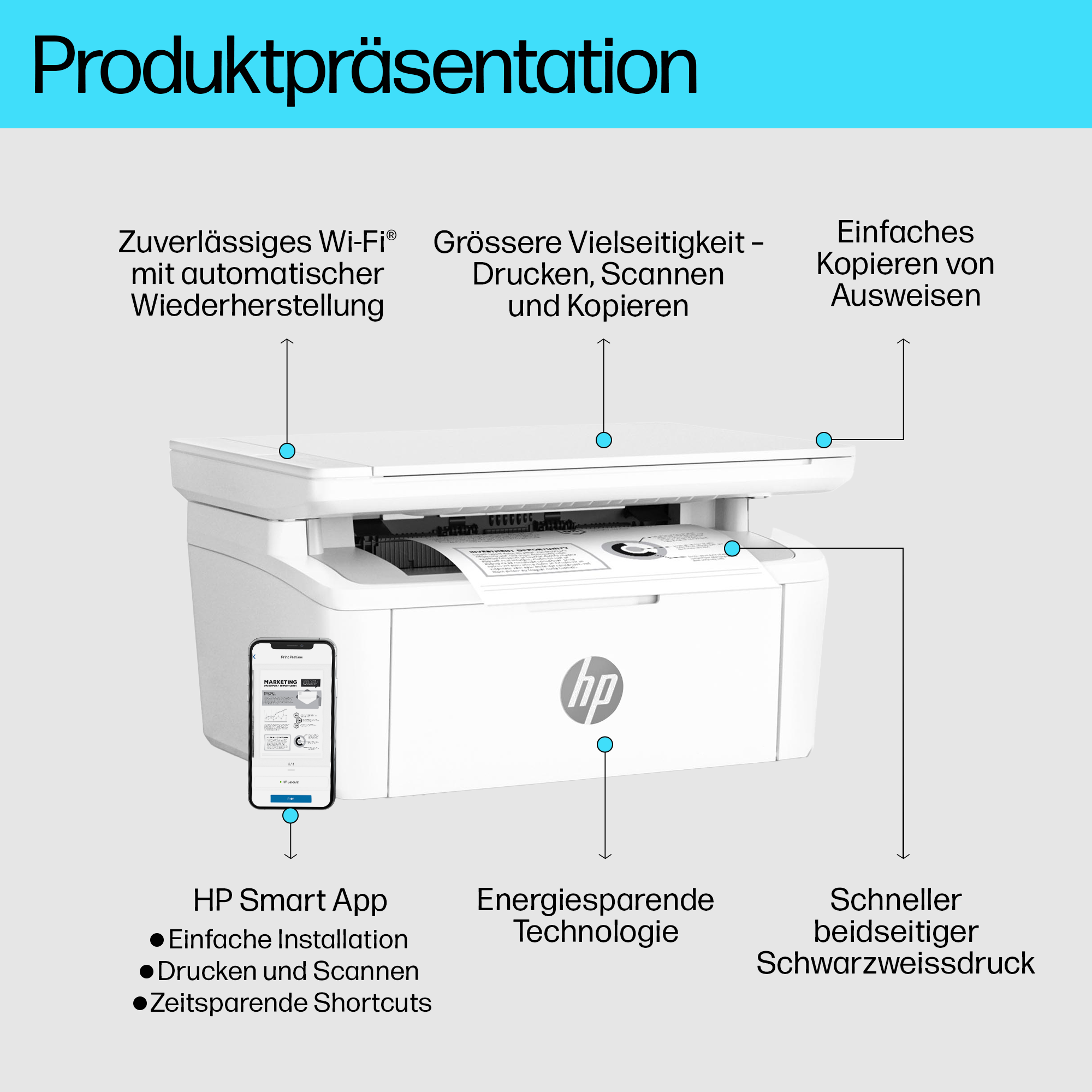 HP LaserJet MFP M140w 3 in 1 LaserMultifunktionsdrucker grau