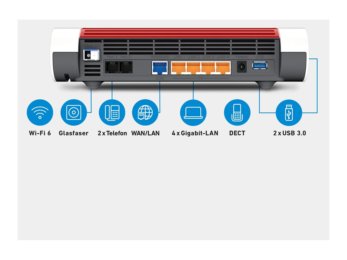 AVM FRITZBOX 5590 FIBER ROUTER