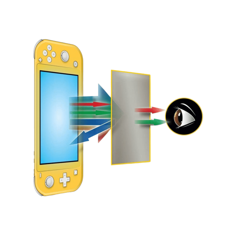 LEXIP X STEELPLAY Screen Protection Kit Anti Blue Light 9H Tempered Glas Switch Lite