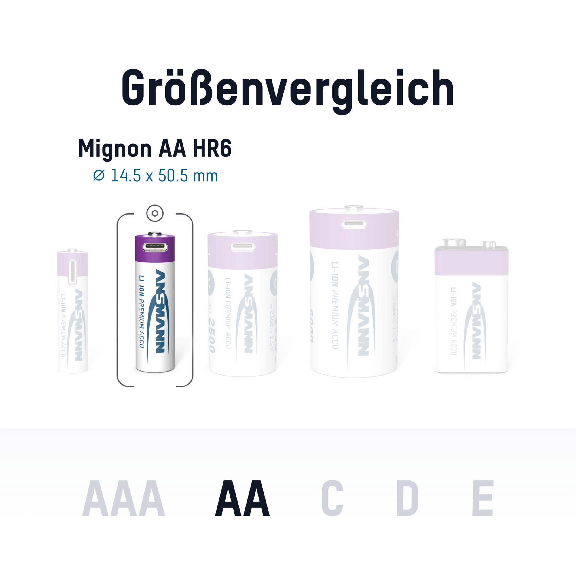 ANSMANN USBAkkus mit Ladekabel 2000 LiIon Mignon AA 1800 mAh, 4 St