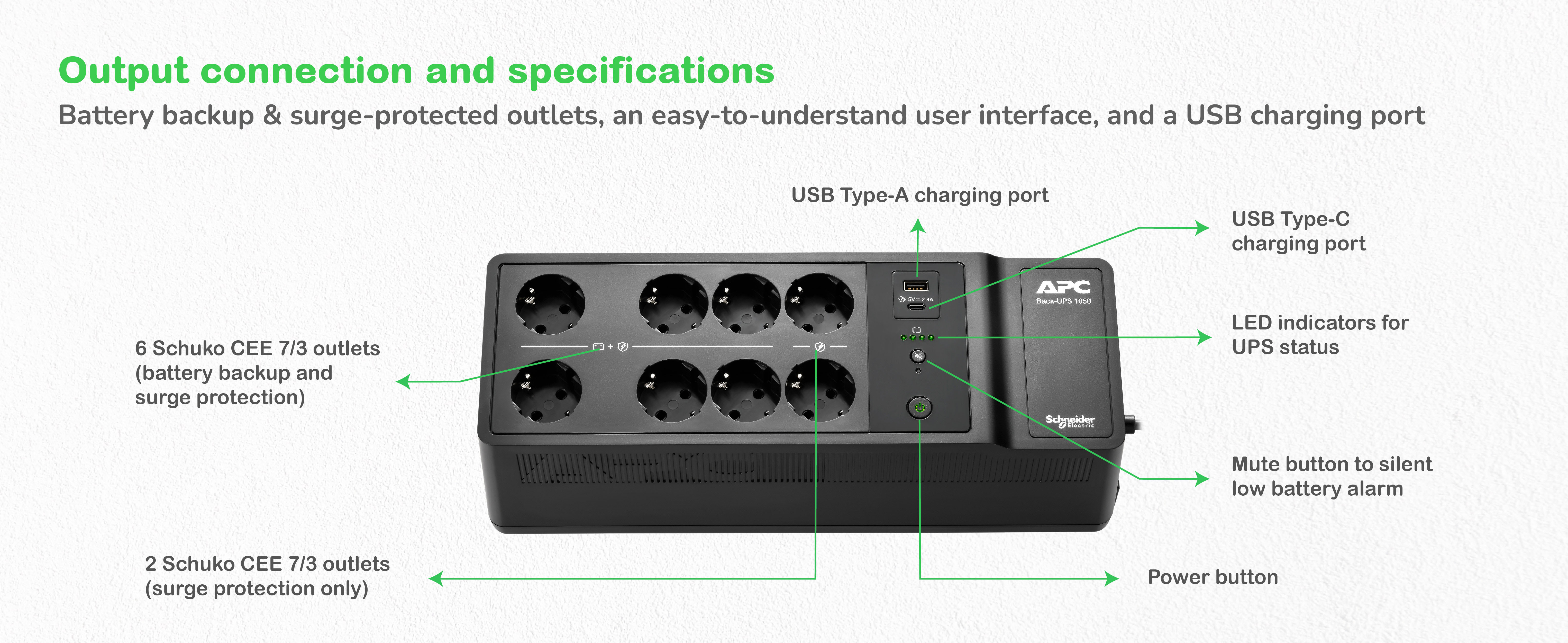 APC Back‑UPS BE1050G2-GR USV 230 V Wandmontage