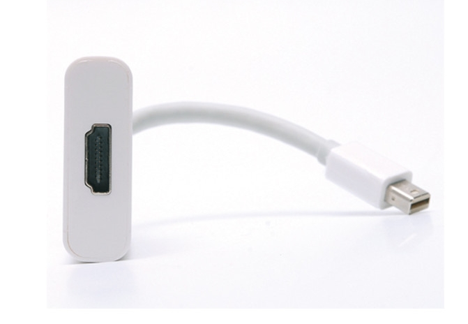 Jou Jye AVC 228 Videoadapter HDMI zu Mini‑DVI Weiß